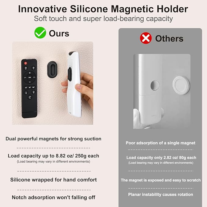 Magnetic Remote Control Holder Wall Mount 4 Pack Soft Silicone Remote Control Caddy with Strong Adhesive Remote Holder - Black