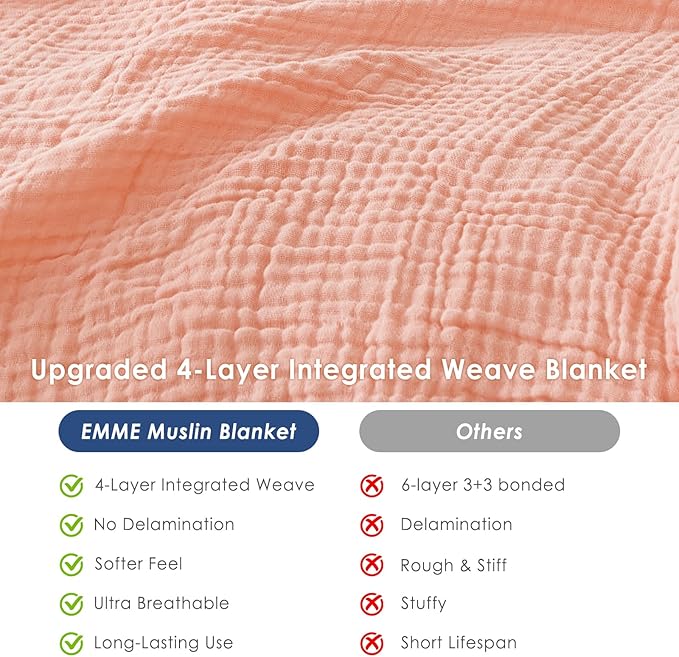 EMME Cotton Muslin Queen Blanket Bed Layering Bedspread Coverlet Breathable Gauze Soft Lightweight Adults (Pink,90"x90")
