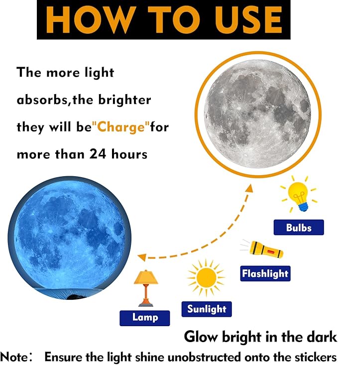 Large Glow in The Dark Full Moon Wall Stickers 6 Sheets Night Blue Luminous Moon Decals Peel and Stick Wall Decor for Kids Room Bedroom Living Room
