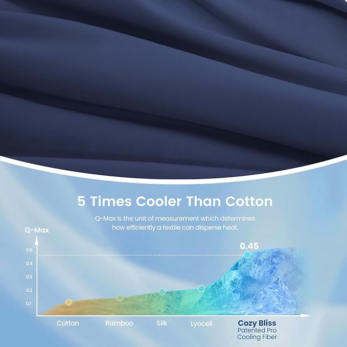 Cozy Bliss Striped Seersucker Cooling Comforter Queen Size, Lightweight Airflow Silky Cooling Bedding with Q-Max>0.45 for Bedroom, Home Decor, Hot Sleepers & Night Sweats, Navy Blue 90"x90"