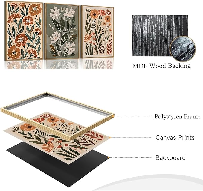 Wodkwq 3 Piece Flower Market Canvas Wall Art Framed,Boho Floral Wall Art,Abstract Botanical Wall Decor,Green Wildflower Modern Minimalist Paintings For Living Room Bedroom Bathroom 16x24in