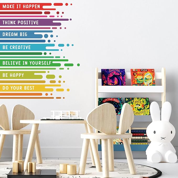 HLNIUC Large Positive Affirmation Wall Decal 35"x24" Motivational Saying Classroom Wall Sticker Colourful Inspirational Quotes Peel and Stick Wall Decals Child Growth Mindset Wall Stickers for Kid Playroom