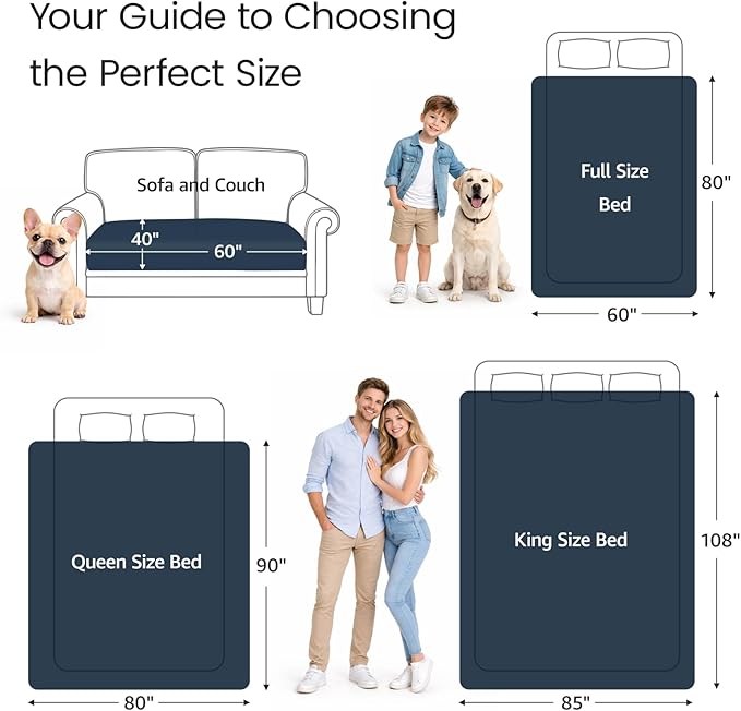 LOOBANI Waterproof Blanket for Bed: Reversible Leakproof Full/Queen Bed Blankets 80" x 90", Soft Flannel & Coral Fleece Bed Blanket Water Resistant for Couch Sofa Cover, Movie Time, Camping, Blue