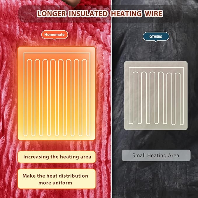 Homemate Heated Blanket Electric Throw - 50"x60" Heating Blanket Throw 1/2/4/6/8 Hours Auto-Off 10 Heat Levels Over-Heat Protection Soft Flannel Sherpa ETL Certification