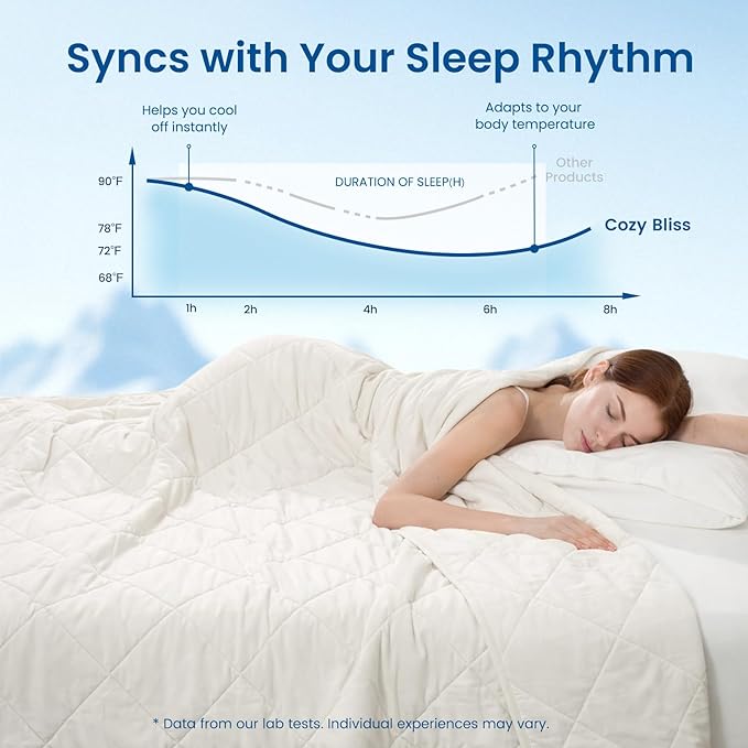 Cozy Bliss Cooling Blanket for Hot Sleepers Queen Size, Q-Max 0.45 Cooling Comfort, Cold Blankets for Night Sweats Sleeping, Ultra-Cool Lightweight Breathable Summer Blanket for Bed Off White