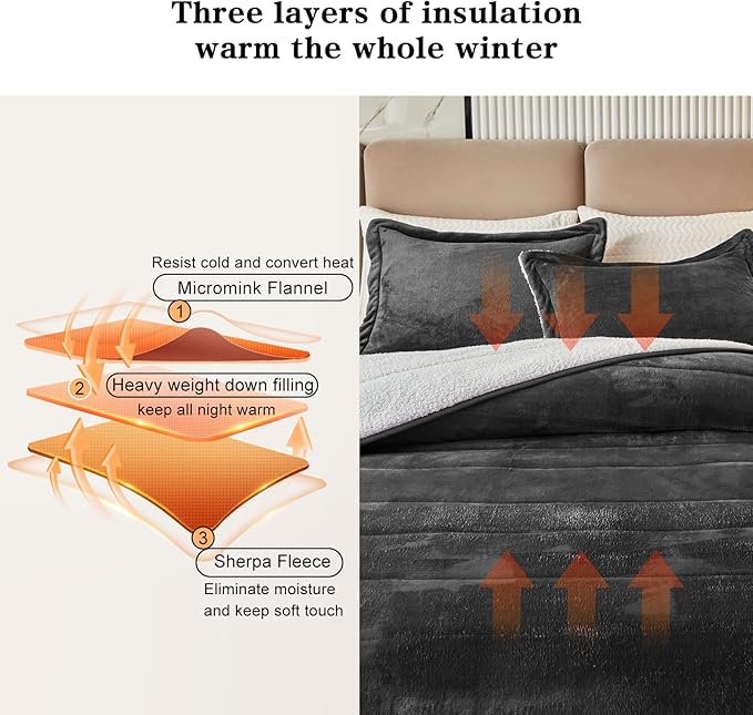 3-Layer Luxury Flannel Fleece Thick Bed Blanket Twin Size, Soft Plush Velvet Sherpa Blanket with 2 Pillow Shams Heavy Warm for Winter, Breathable n Washable, Dark Gray