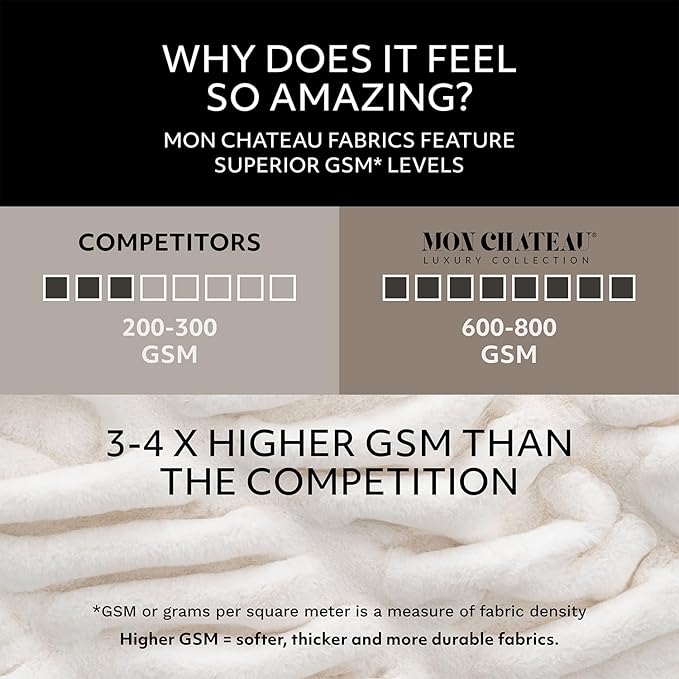 Mon Chateau 60" x 70" Hearthside Faux Fur Throw Blanket, Reversible Soft Blanket for Queen-Size Bed, Couch, or Sofa, Cozy Home Decor and Stylish Living Room Comfort, Fog Stone
