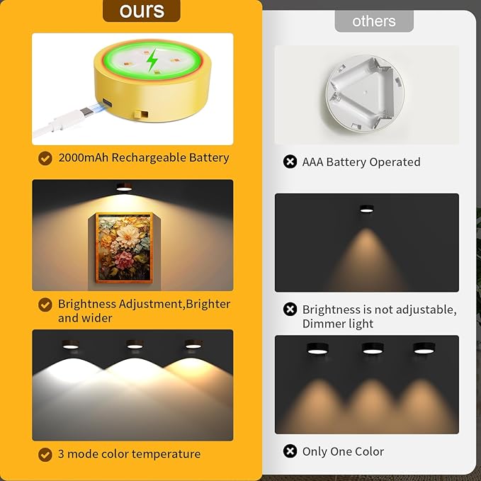 6 Pack Picture Lights for Wall, Rechargeable Battery Operated Wall Lights, Picture Frame Lights with 3 Lighting Modes, Wireless Magnetic Painting Light with Remote Control Timer, (Golden)