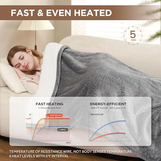 Westinghouse Electric Blanket Twin, Flower Jacquard Heated Blanket Twin Size with 10 Heating Levels and 1-12 Hours Auto-Off, Flannel to Sherpa Reversible, Machine Washable (62x 84 inch, Light Grey)