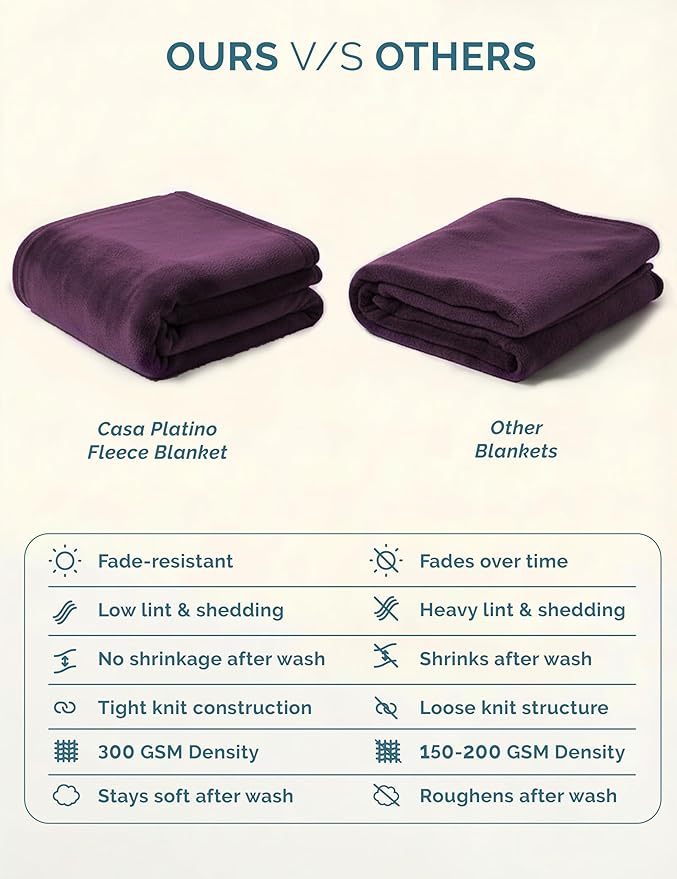 Casa Platino Fleece Throw Blankets – 300 GSM Purple – Soft Cozy Warm Holiday Throws for Winter, Fuzzy Plush Elegant Gifts for Kids, Men & Women - Ideal for Couch, Sofa, Chair or Bed - 50x60 Inch