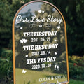 HLNIUC Welcome to Our Love Story Mirror Stickers Double-Sized,Removable Letters Number Wall Decal,The Best Day Wall Decals,Personalized Wedding Mirror Sticker for Window Sign Marriage Decoration