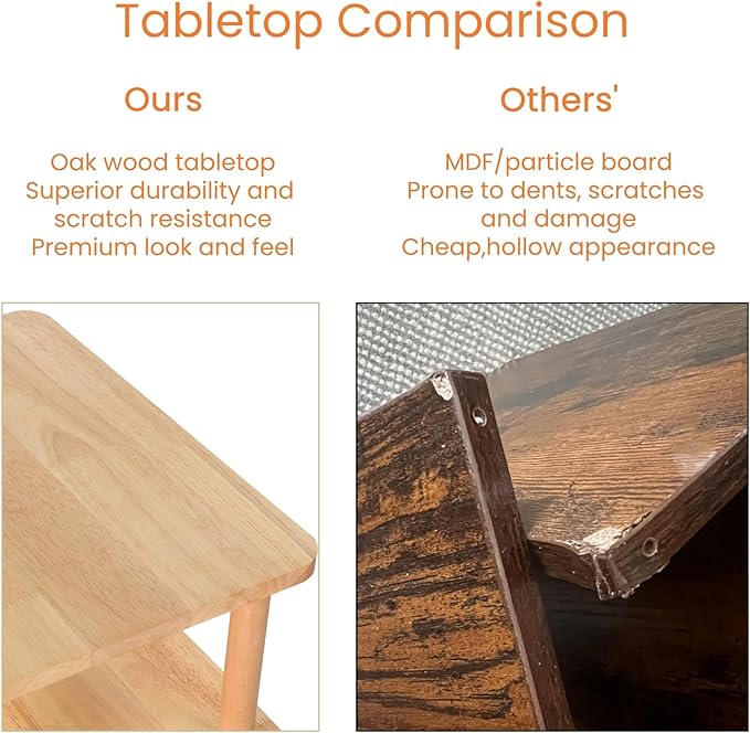 Solid Wood Side Table, 2-Tier Tall End Table with Storage Shelf, Small Nightstand Bedside Table for Bedroom, Living Room, Kids Room & Small Spaces, No-Tool Assembly,(Natural)