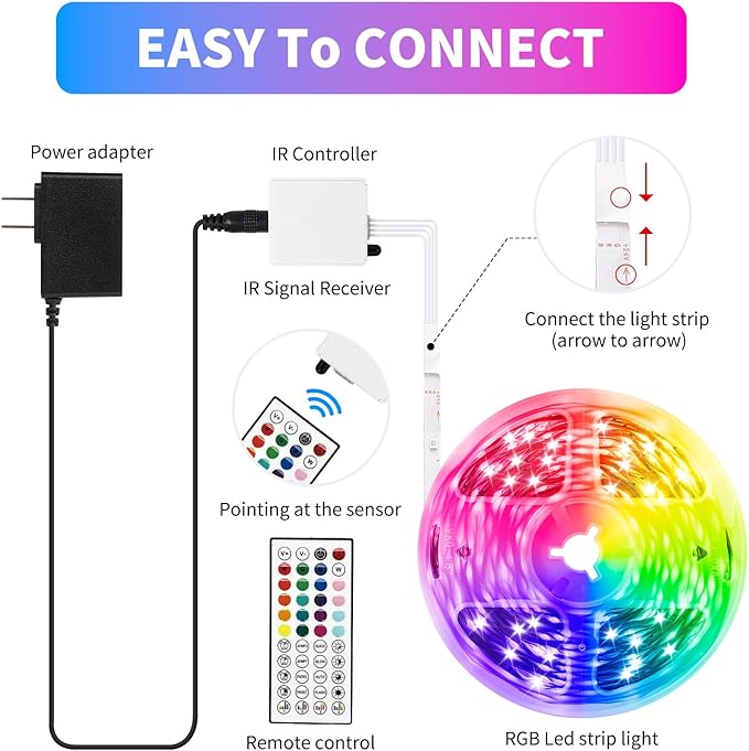 LED Strip Lights,RGB Music Sync Color Changing Led Lights with Smart App Control Remote & Remote Control,LED Lights for Bedroom,Room Essentials,Sense of Atmosphere Decorations(50FT-1Roll)