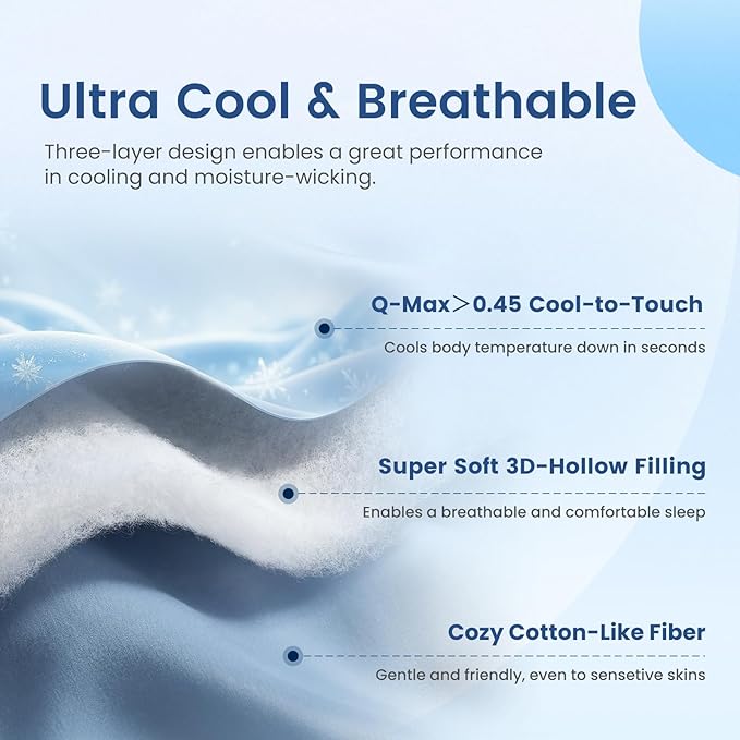 Cozy Bliss Cooling Blanket for Hot Sleepers King Size, Q-Max 0.45 Cooling Comfort, Cold Blankets for Night Sweats Sleeping, Ultra-Cool Lightweight Breathable Summer Blanket for Bed, Charcoal Grey