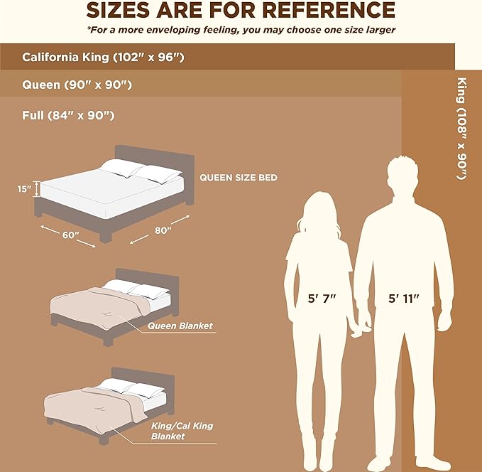 Bedsure GentleSoft Light Purple Fleece Blanket for Couch - Cozy Soft Blankets for Women, Cute Small Throws for Girls, 90x90 Inches