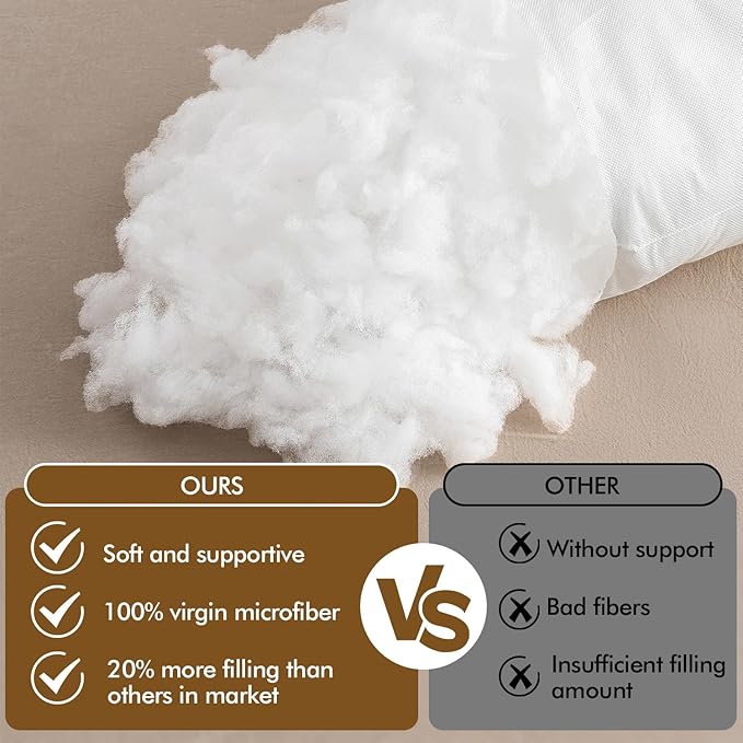 MIULEE 12x24 Inch Pillow Insert, Throw Pillow for Bed Sofa Couch Rectangle Decorative Lumbar Virgin Microfiber Stuffer