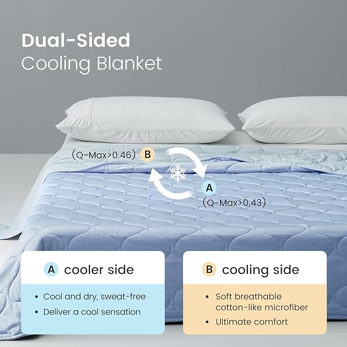 Cozy Bliss Cooling Dual-Sided Blanket for Hot Sleepers, Q-Max>0.43 Lightweight Soft Breathable Bed Blanket, Double Side Cooling Throw for Night Sweats (Cool Blue, 60"x80")