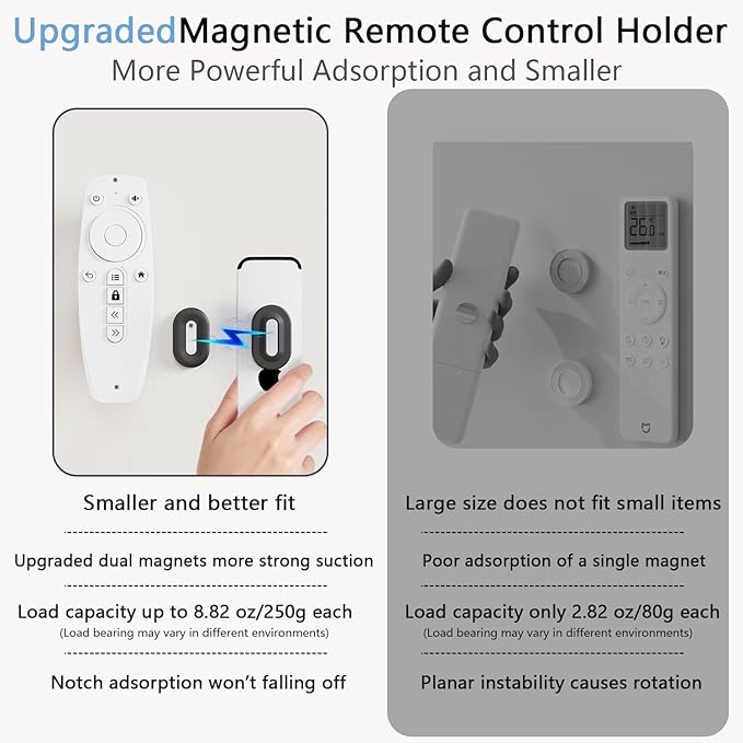 Magnetic Remote Control Holder Hole Free Mount, Upgraded Silicone Remote Control Organizer Strong Adhesive TV Remote Charger Holder Caddy Back of TV - 4 Pack Black