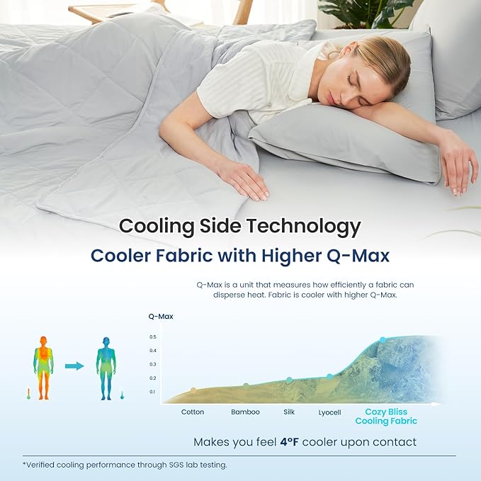 Cozy Bliss Cooling Blanket for Hot Sleepers Queen Size, Q-Max 0.45 Cooling Comfort, Cold Blankets for Night Sweats Sleeping, Ultra-Cool Lightweight Breathable Blanket for Bed, Mist Grey