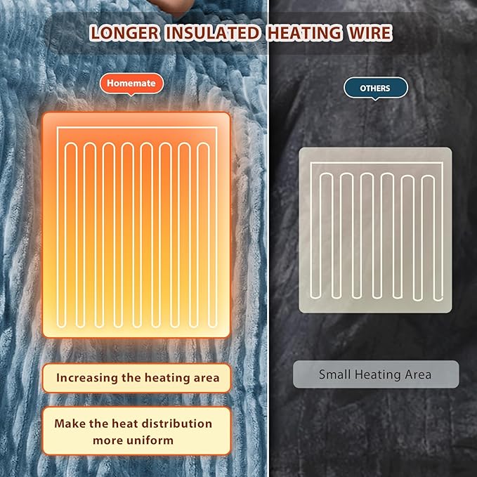 Homemate Heated Blanket Electric Throw - 50"x60" Heating Blanket Throw 1/2/4/6/8 Hours Auto-Off 10 Heat Levels Over-Heat Protection Soft Flannel Sherpa ETL Certification