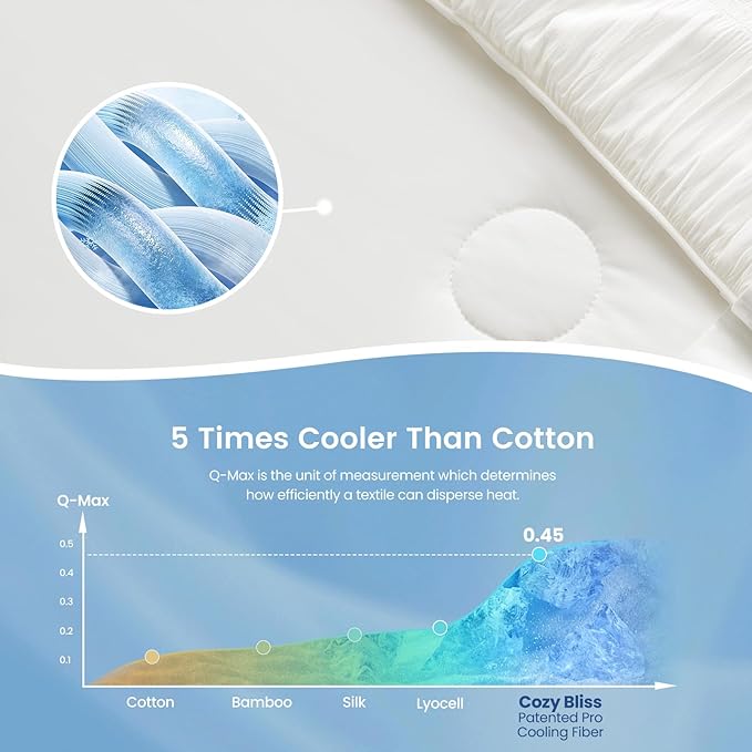 Cozy Bliss Vertical Striped Seersucker Cooling Comforter Queen Size, Lightweight Airflow Silky Cooling Bedding with Q-Max>0.45 for Bedroom, Home Decor, Hot Sleepers & Night Sweats, White 90"x90"
