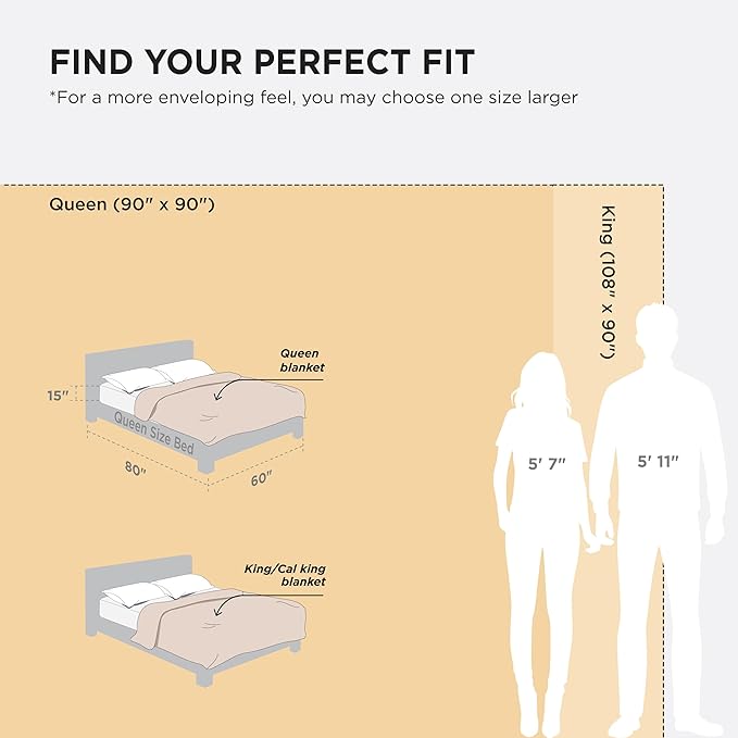 Bedsure GentleSoft Fleece Blanket Queen Size for Bed - Super Soft & Cozy, Fluffy Blankets for Women & Girls, Ideal for Sofa & Couch, Off White, 90x90 Inches