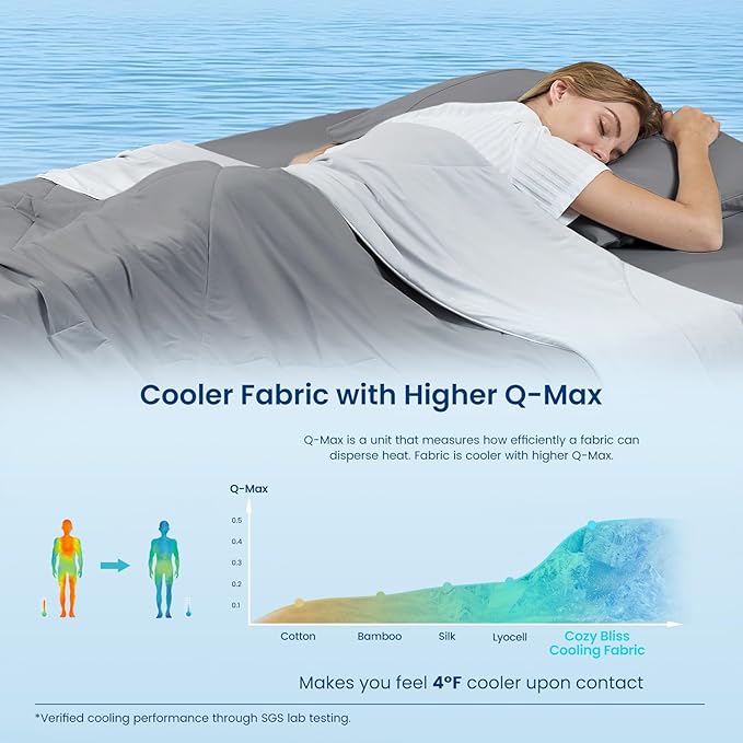 Cozy Bliss Cooling Comforter King Size, Cooling Blankets for Hot Sleepers and Night Sweats,Dark Light Gray Summer Comforter for King Size Bed, Breathable Soft Lightweight Silk Smooth