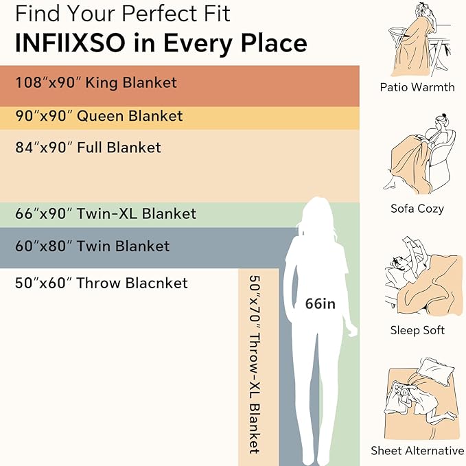 INFIIXSO Sherpa Fleece King Size Blanket - Super Soft & Warm Striped Fleece, Cozy Plush Fluffy Large Bed Blanket All Season Use (Grey, 104x90 Inches)