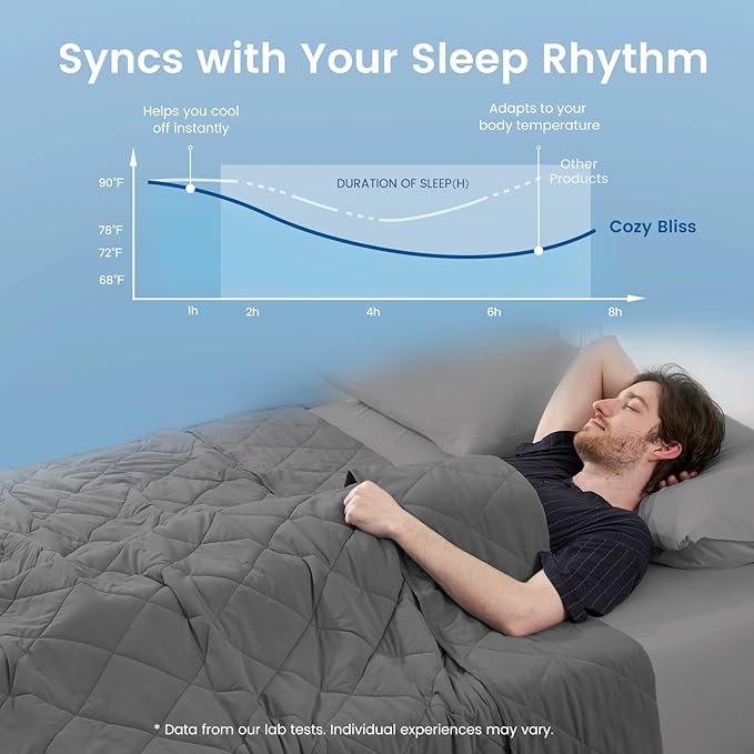 Cozy Bliss Cooling Blanket for Hot Sleepers Queen Size, Q-Max 0.45 Cooling Comfort, Cold Blankets for Night Sweats Sleeping, Ultra-Cool Lightweight Breathable Summer Blanket for Bed, Charcoal Grey