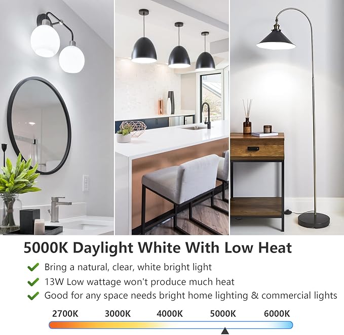 MAXvolador A19 LED Light Bulbs, 100 Watt Equivalent, Daylight White 5000K, 1500LM, E26 Base, Non-Dimmable, 13W Bright White Bulb, 20-Pack
