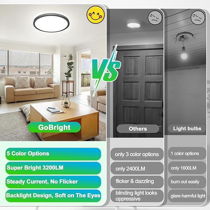 8-Pack Dimmable Flush Mount LED Ceiling Light Fixtures, 12Inch Black Ceiling Lamp 2700K/3000K/4000K/5000K/6500K 5 Color Selectable, 24 Watt 3200LM Low Profile Ceiling Light for Kitchen Bedroom Hallway