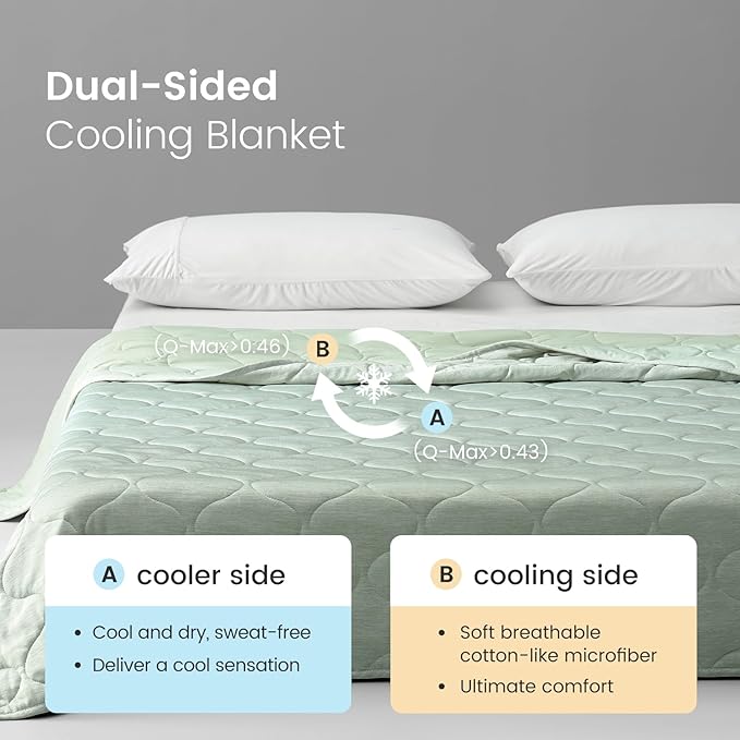 Cozy Bliss Cooling Dual-Sided Blanket for Hot Sleepers, Q-Max>0.46 Lightweight Soft Breathable Bed Blanket, Double Side Cooling Throw for Night Sweats (Sage Green, 80"x90")
