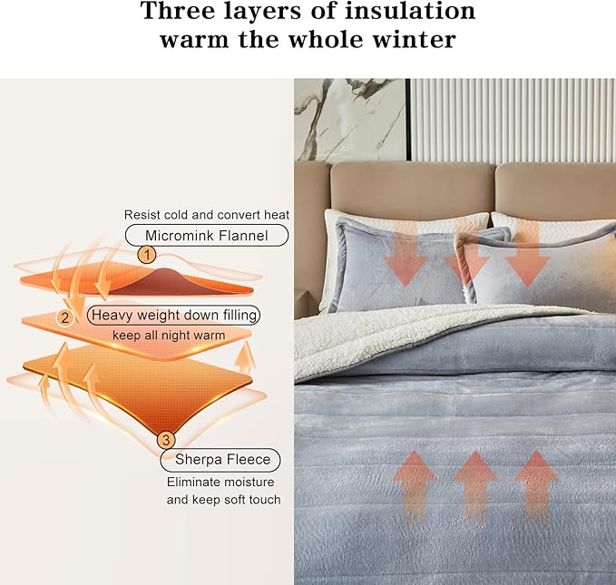 3-Layer Luxury Flannel Fleece Thick Bed Blanket Full Queen Size, Soft Plush Velvet Sherpa Blanket with 2 Pillow Shams Heavy Warm for Winter, Breathable n Washable, Gray