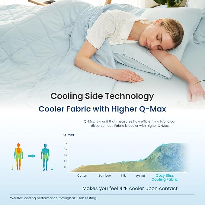 Cozy Bliss Cooling Blanket for Hot Sleepers Queen Size, Q-Max 0.45 Cooling Comfort, Cold Blankets for Night Sweats Sleeping, Ultra-Cool Lightweight Breathable Summer Blanket for Bed, Cool Blue