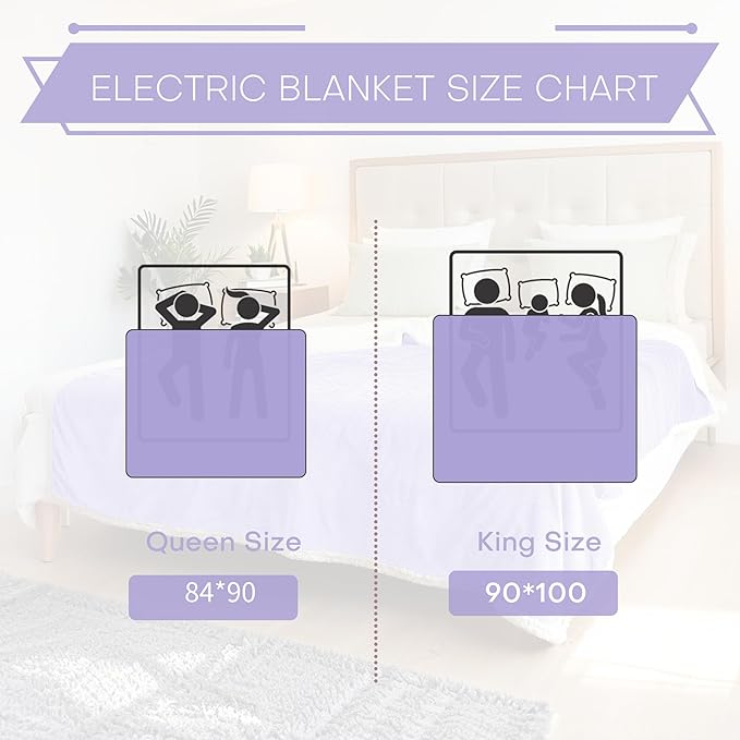 Electric Heated Blanket Queen Size 84"x90" - Coral Fleece & Sherpa Fabric Dual-Sided, 4 Heat Settings & 10 Hours Auto Off, Soft Warming Throw for Home, Office, or Bed, Machine Washable, Light Purple