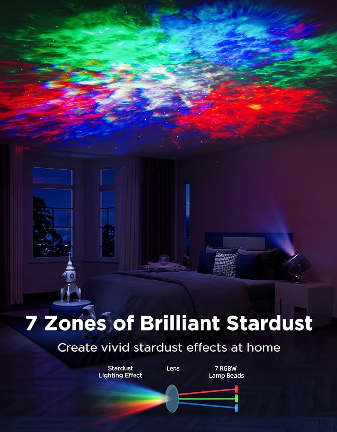 Govee Star Projector Lights, 7-Zone Colorful Nebula Effect, Compatible with Matter, 540ft² Coverage, LED Ceiling Lights for Bedroom, 50+ Scenes, 18 White Noise, Room Decor, Gifts for Kids, Sleep Lamp
