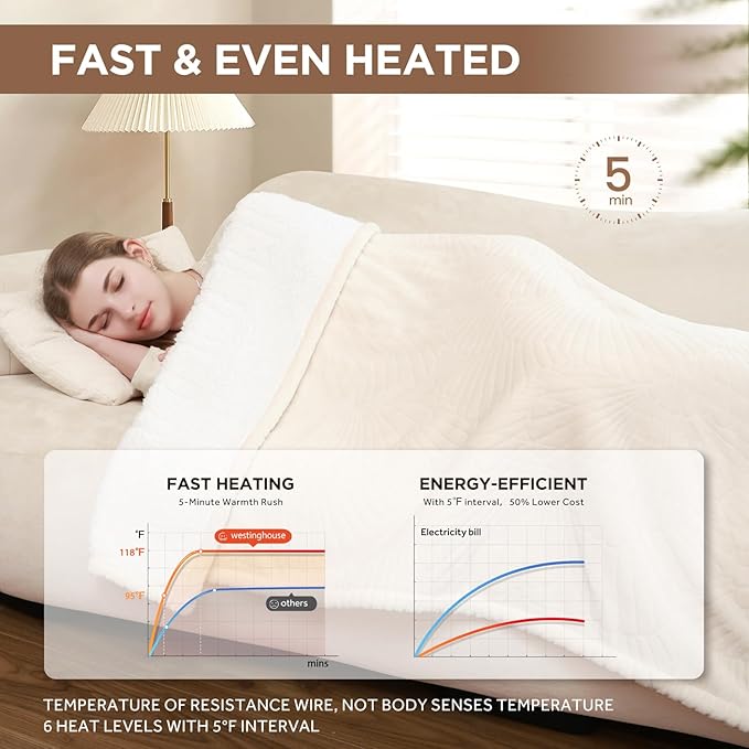 Westinghouse Heated Throw Blanket, Flower Jacquard Electric Blanket Throw with 6 Heating Levels and 2-10 Hours Auto-Off, Flannel to Sherpa Super Cozy Heated Blanket, Machine Washable (50" x 60" Beige)