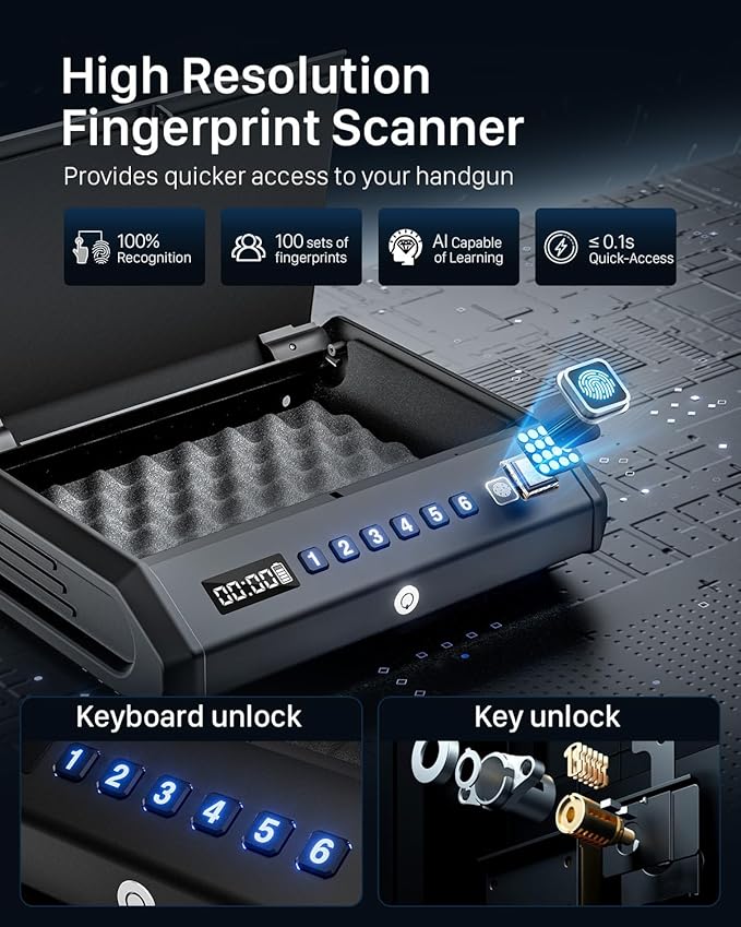 Large Biometric Gun Safe fits 4 pistols, 100 Sets of Fingerprint Handgun Safe with Internal Light & Silent Mode, Gun Lock Box for Home Bedroom Bedside Nightstand and Car, Emergency Charging, TOPMEDA