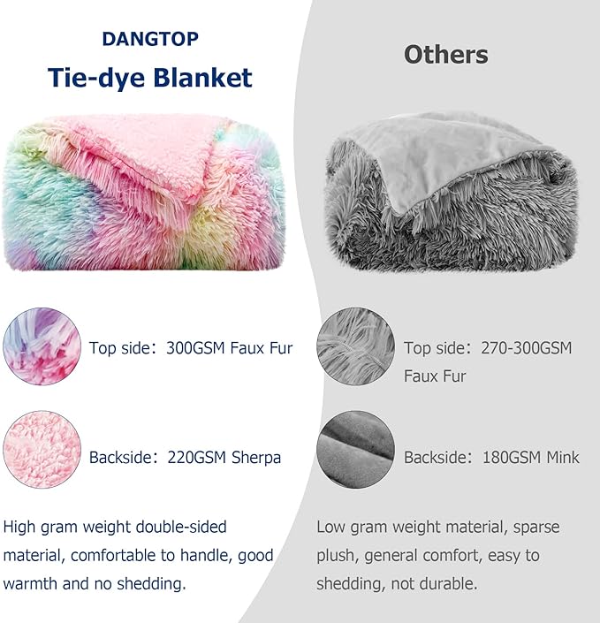 DANGTOP Fuzzy Faux Fur Throw Blanket, Tie Dye Fluffy Blanket, Super Soft Rainbow Blanket for Girls, Luxury Cozy Warm Plush Thick Sherpa Throws for Bed Couch Living Room (Rainbow, 50X60 inches)
