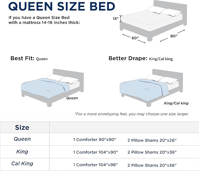 Bedsure Queen Comforter Set - Navy Blue Soft Bedding for All Seasons, Cationic Dyed Bed Set, 3 Pieces, 1 Queen Size Comforter (90"x90") and 2 Pillow Shams (20"x26"+2")
