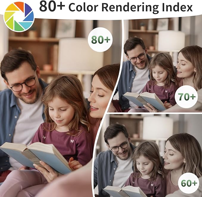 4-Packs A19 LED Light Bulbs,100 Watt Equivalent 2700K Soft White Bright Bulbs Efficient 13W,1500 Lumens E26 Base, Non-Dimmable, 15000-Hour Lifespan for Bedroom, Living Room, Office