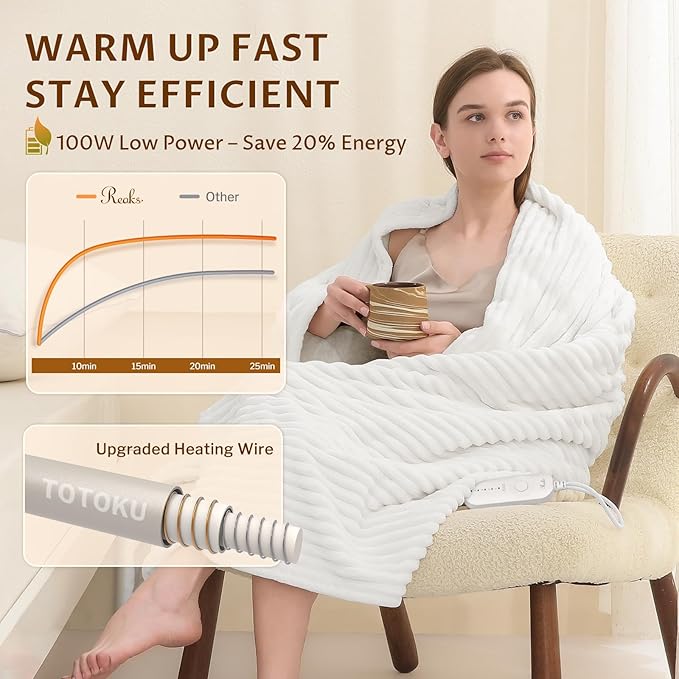 Reaks Electric Heated Throw Blanket, Silky Soft Flannel & Sherpa Heating Blanket Throw with 5 Heat Levels & 3 Hours Auto Off, Warm Gifts for Women Mom Grandma, ETL Certified (50x60 inches, White)