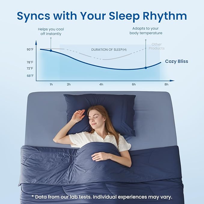 Cozy Bliss Cooling Comforter Queen Size, Reversible Lightweight Cooling Blankets for Hot Sleepers and Night Sweats, Q-Max>0.45 Soft Breathable Silky Smooth Summer Comforter, Dark Blue, 90"x90"