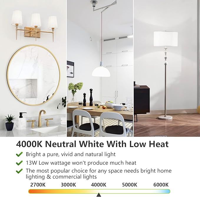 MAXvolador A19 LED Light Bulbs, 100 Watt Equivalent, Neutral White 4000K, 1500LM, E26 Base, Non-Dimmable, 13W Bright White LED Bulb, 4-Pack