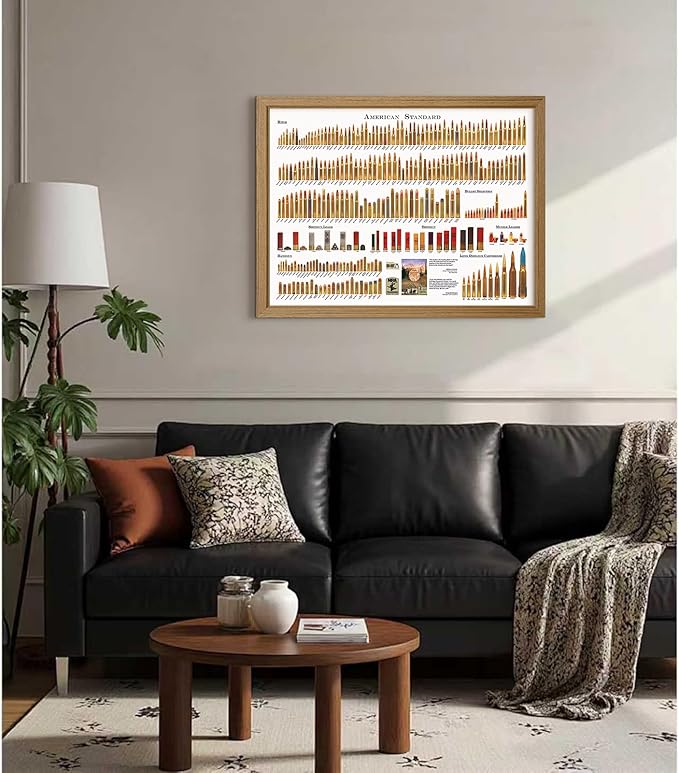 American Bullets Wall Art Bullet Chart Poster Canvas Art Prints for Home Room Decor 16x24 Inch Wood Framed Set of 1
