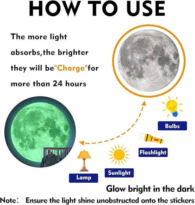 Huge Glow in The Dark Moon Wall Stickers 6 Sheets Night Luminous Full Moon Decals Peel and Stick Wall Decor for Kids Room Bedroom Living Room(51.18 inches × 50.39 inches) (Green)
