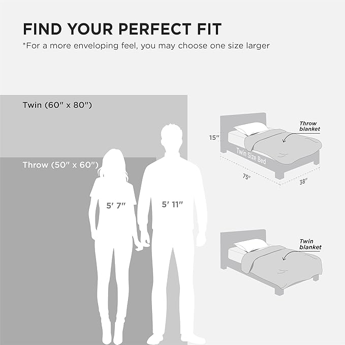 Bedsure Gentlesoft Sherpa Fleece Blanket Twin Size for Bed - Fluffy & Cozy Cable Jacquard Tufted for Women Gift, Thick and Warm Blanket for Winter, Grey, 60x80 Inches