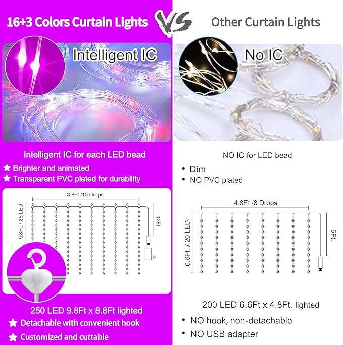 16 Colors Changing Curtain Lights - 250 LED 9.8 X 8.8 FT Fairy String, 7 Modes Twinkle with Remote, Backdrop Wall Hanging Dripping for Bedroom Backyard Halloween Christmas Decor
