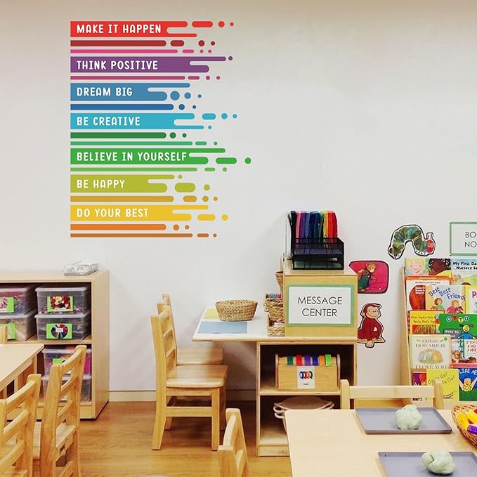 HLNIUC Positive Affirmation Wall Decal 59PCS Motivational Saying Classroom Wall Sticker Colourful Inspirational Quotes Peel and Stick Wall Decals Child Growth Mindset Wall Stickers for Kid Playroom