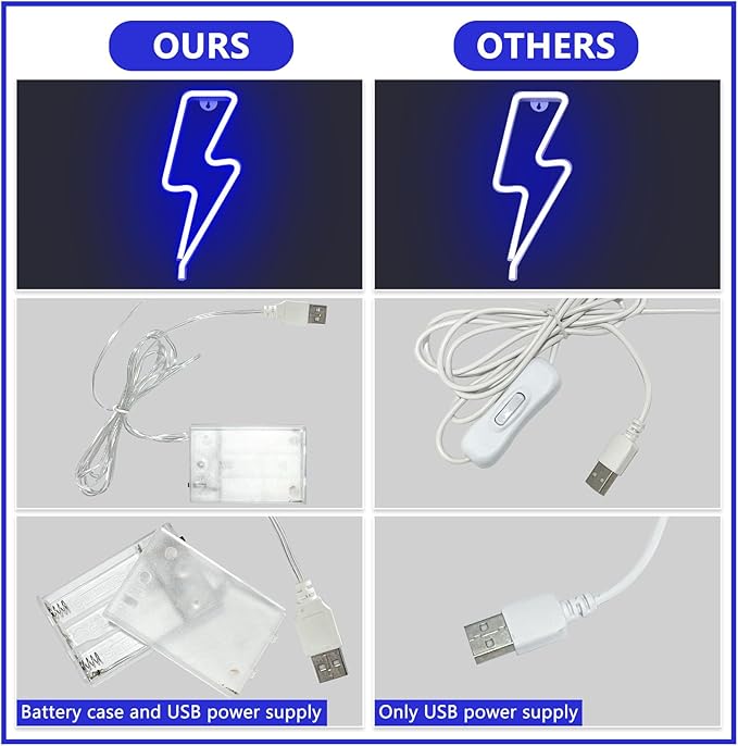 Neon Signs Lightning Bolt Neon Light Sign for Wall Decor, Battery or USB Powered Led Lightning Light Neon Sign for Bedroom, Kids Room, Birthday, Party, Wedding, Home, Kids Decorations Blue